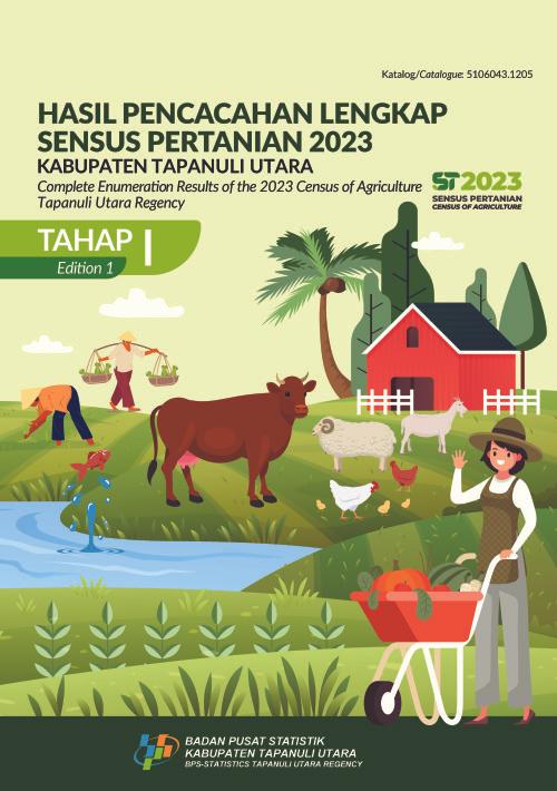 Hasil Pencacahan Lengkap Sensus Pertanian 2023 - Tahap I Kabupaten Tapanuli Utara